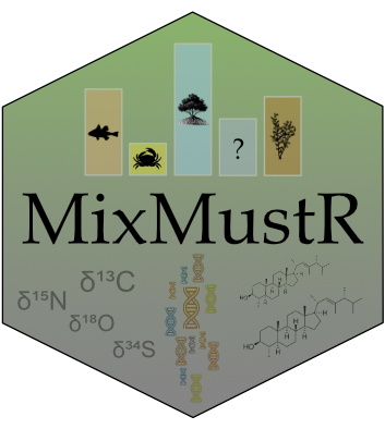 MixMustR Logo