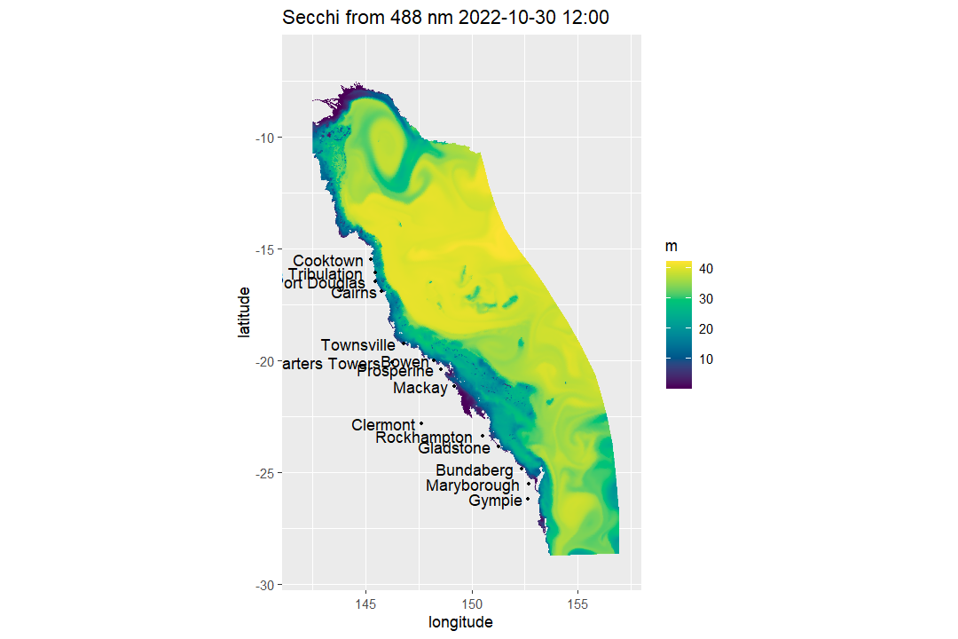 plot of chunk exmp1b